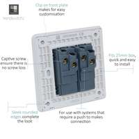 Trendi Switch ART-SSR2NV 2 Gang Retractive Home Automation Switch, Navy