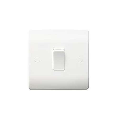 Thrion SL20DP 20A Glossy Finished Modern Slimline Double Pole Switch_base