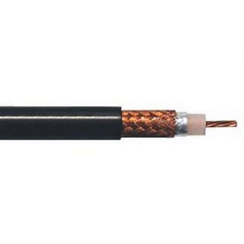 Screened For Long Runs, Cctv Coaxial Cable_base
