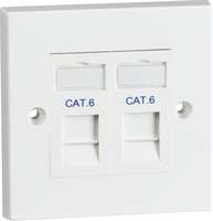 Twin Cat6 Outlet Kit_base